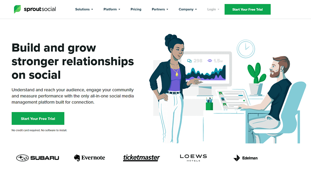 Sprout-Social