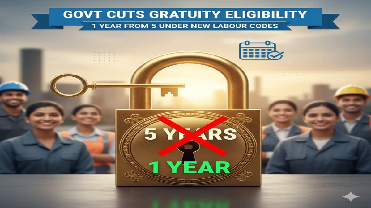 New labour code: Equal pay, timely wages, PF, ESIC, 1-year gratuity