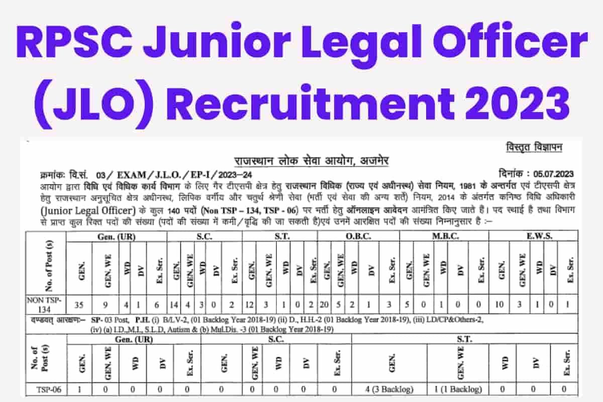 RPSC-Junior-Legal-Officer-JLO-Recruitment-2023