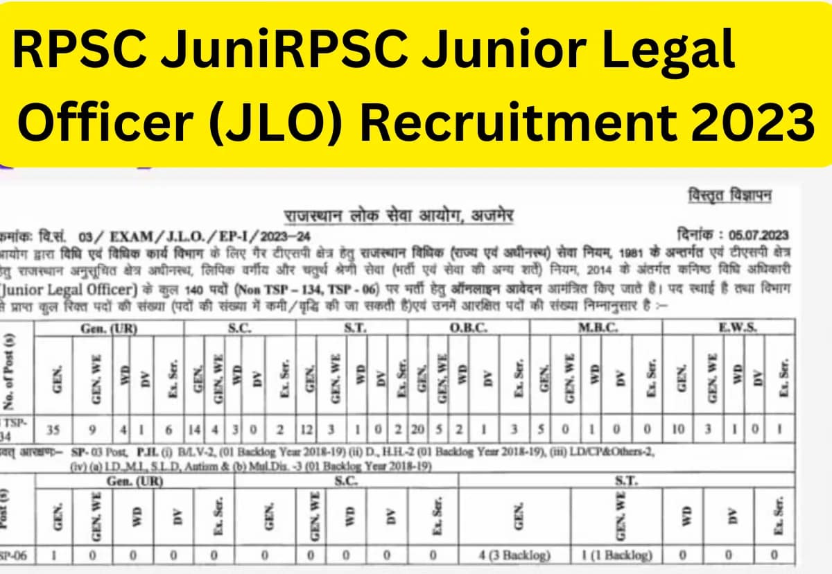 RPSC-Junior-Legal-Officer-JLO-Recruitment-2023
