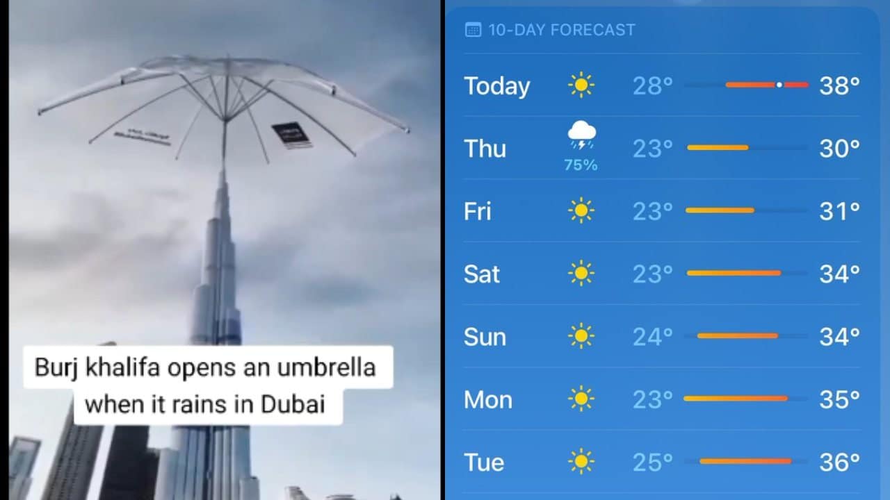Rainy weather in UAE