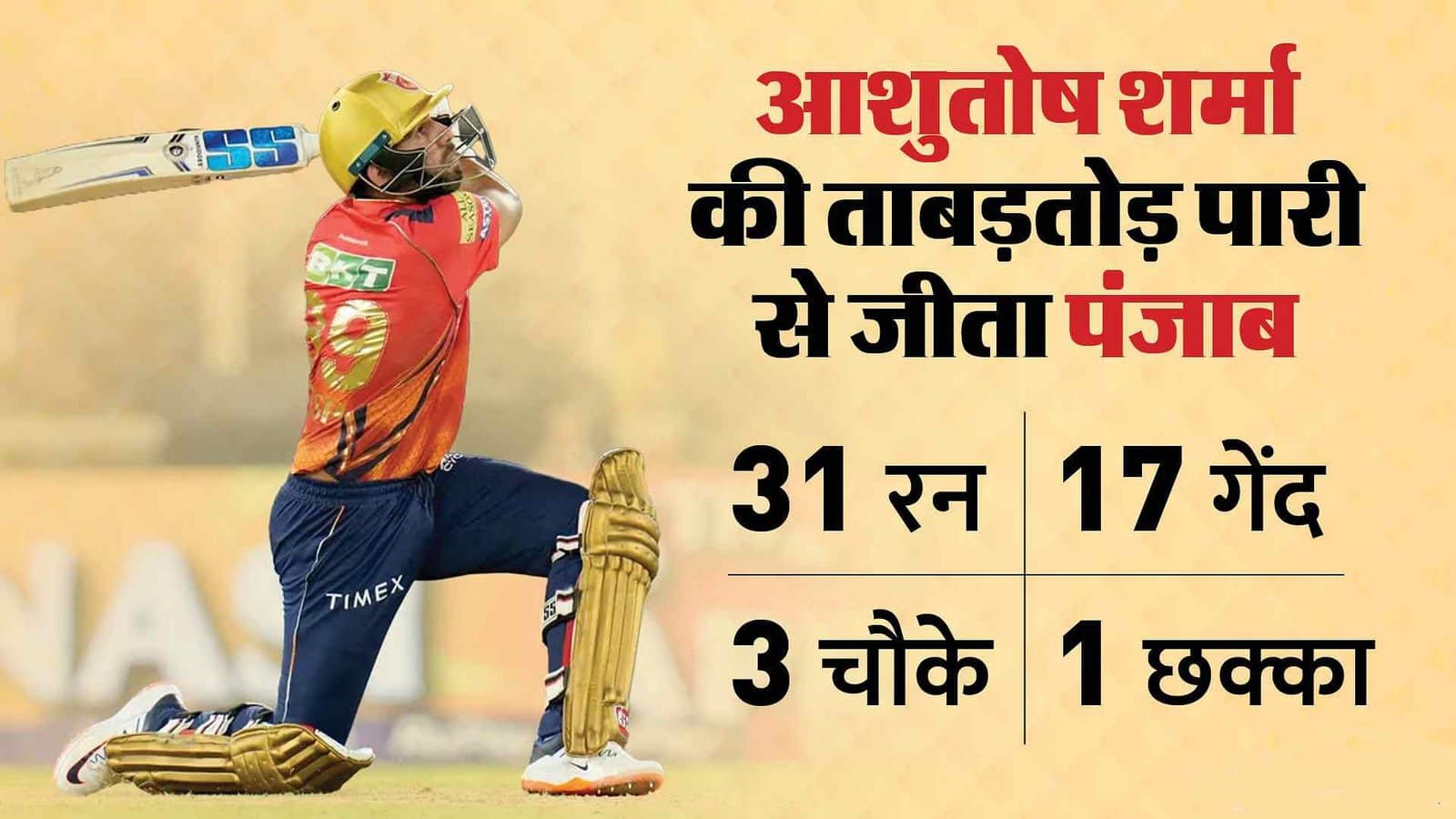 Ipl 2024 Who Is Ashutosh Sharma, Made Punjab King Win By 31 Run Knock