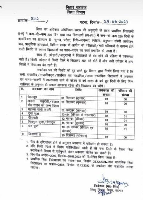 बिहार में केवल हिंदू त्योहारों पर छुट्टियाँ रद्द