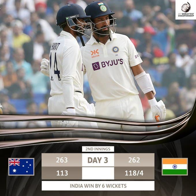 Border-Gavaskar Trophy