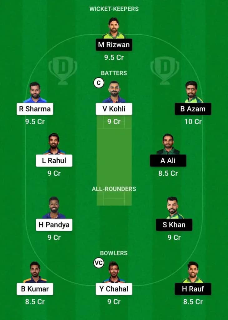 Dream11 Winning Tips