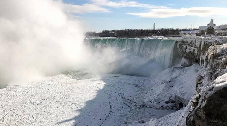 niagara-falls