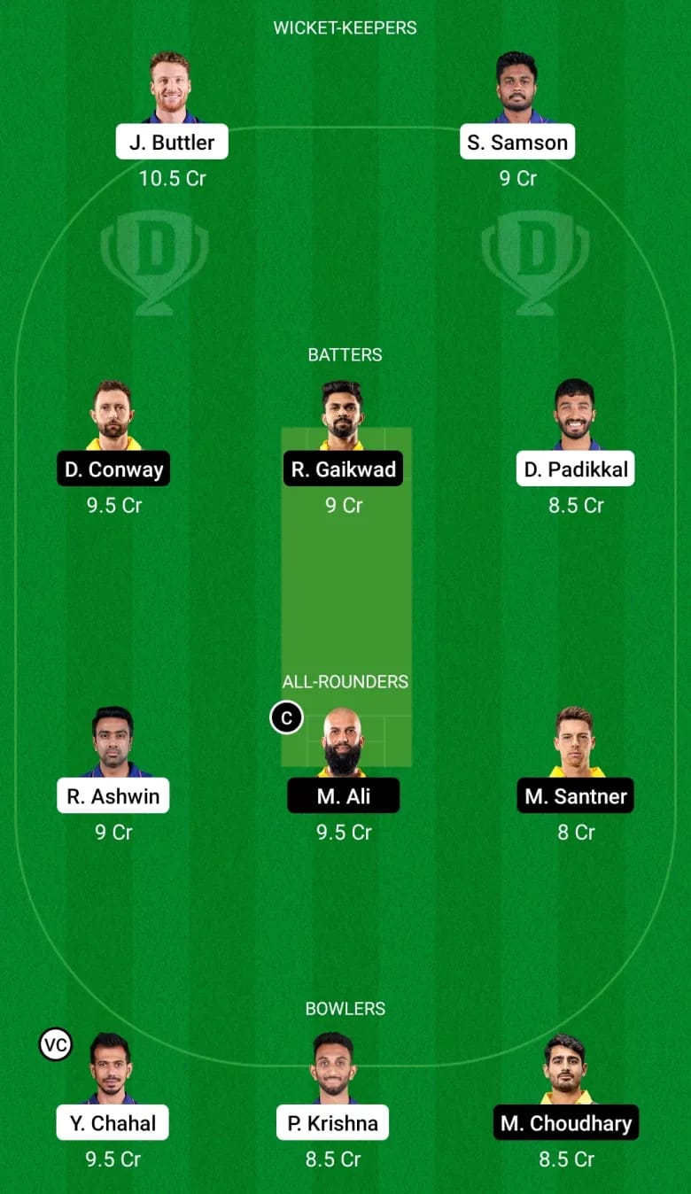 Dream11
